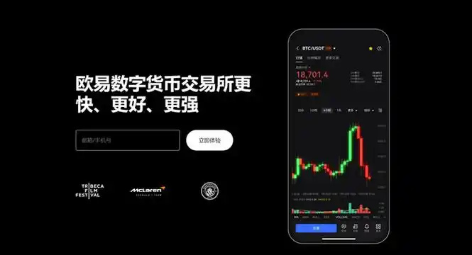 世界币价格页面展示